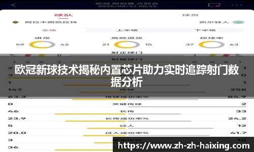 欧冠新球技术揭秘内置芯片助力实时追踪射门数据分析